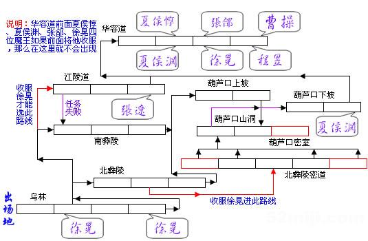 《三国战纪2》完美全新(图)-攻略攻略我爱世纪3详细秘籍图片