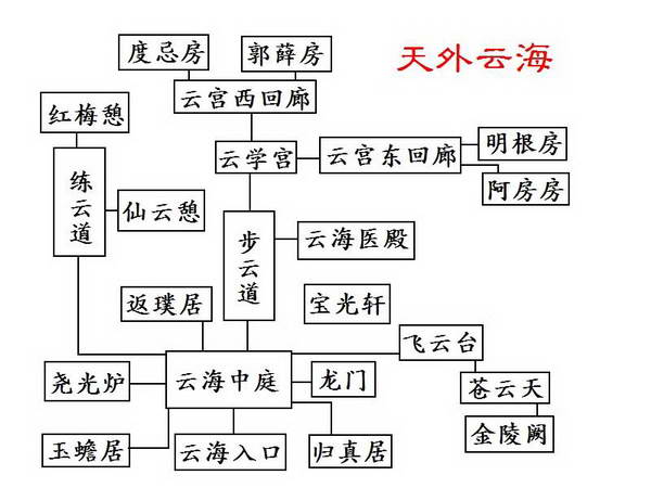 《<em>幻想三国志</em>4:外传》图文<em>攻略</em>