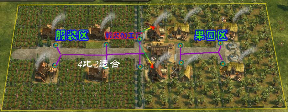 纪元1404高效省地建设方法(动画)